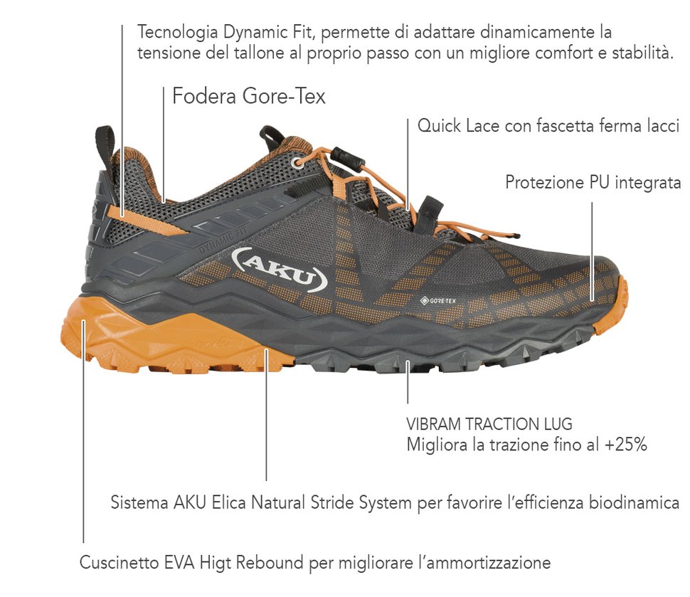 scarpe Aku flyrock
